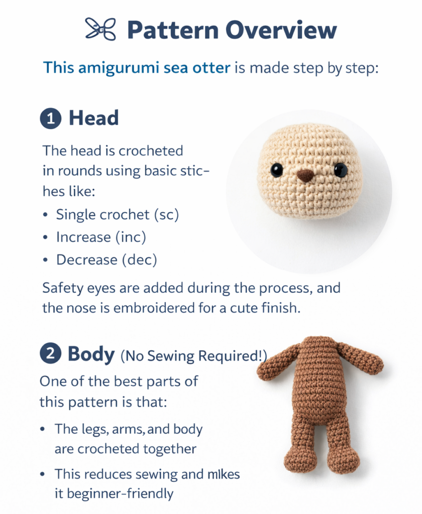 Sea Otter Crochet Pattern – Easy Amigurumi Tutorial for Beginners sea otter crochet pattern