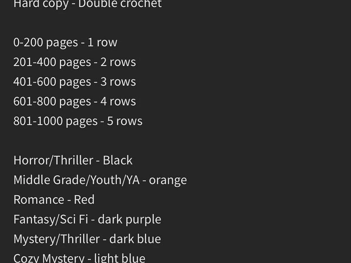 Crochet Blanket Library: Track Your Reading with a Cozy Book Log