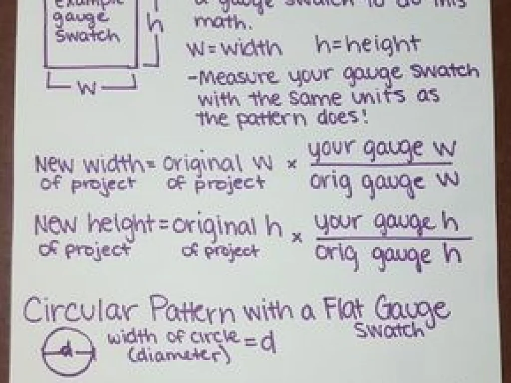 Image showing Crochet Gauge Tips