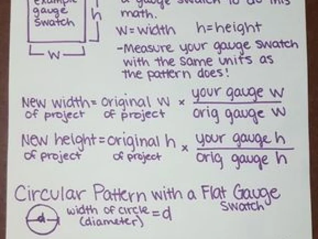 Image showing Crochet Gauge Tips