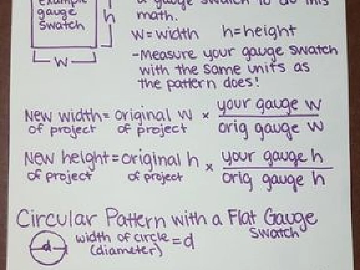 Image showing Crochet Gauge Tips
