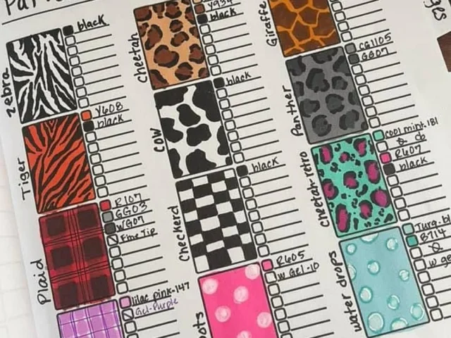 Image showing Pattern Directory