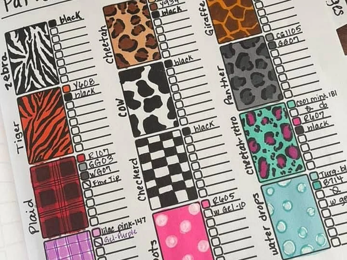 Image showing Pattern Directory
