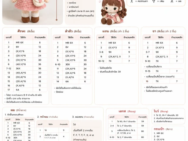 Image showing Amigurumi Pattern Library illustration