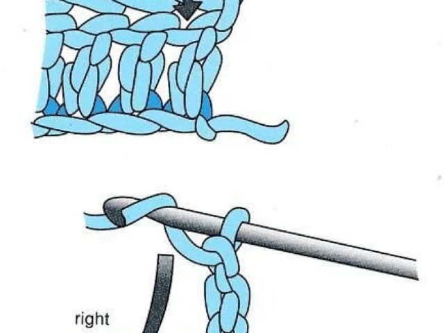 Image showing How to Read Crochet Patterns